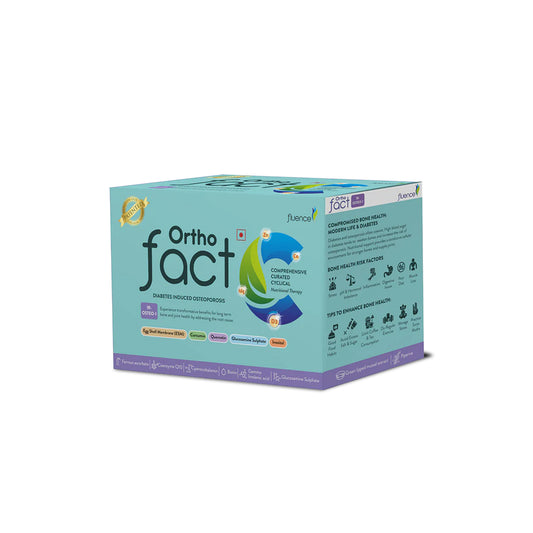 Diabetes Therapy Bundle for 2 Months