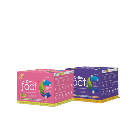 Underwent  Hysterectomy and Hypo Thyroid Therapy Bundle for 2 Months