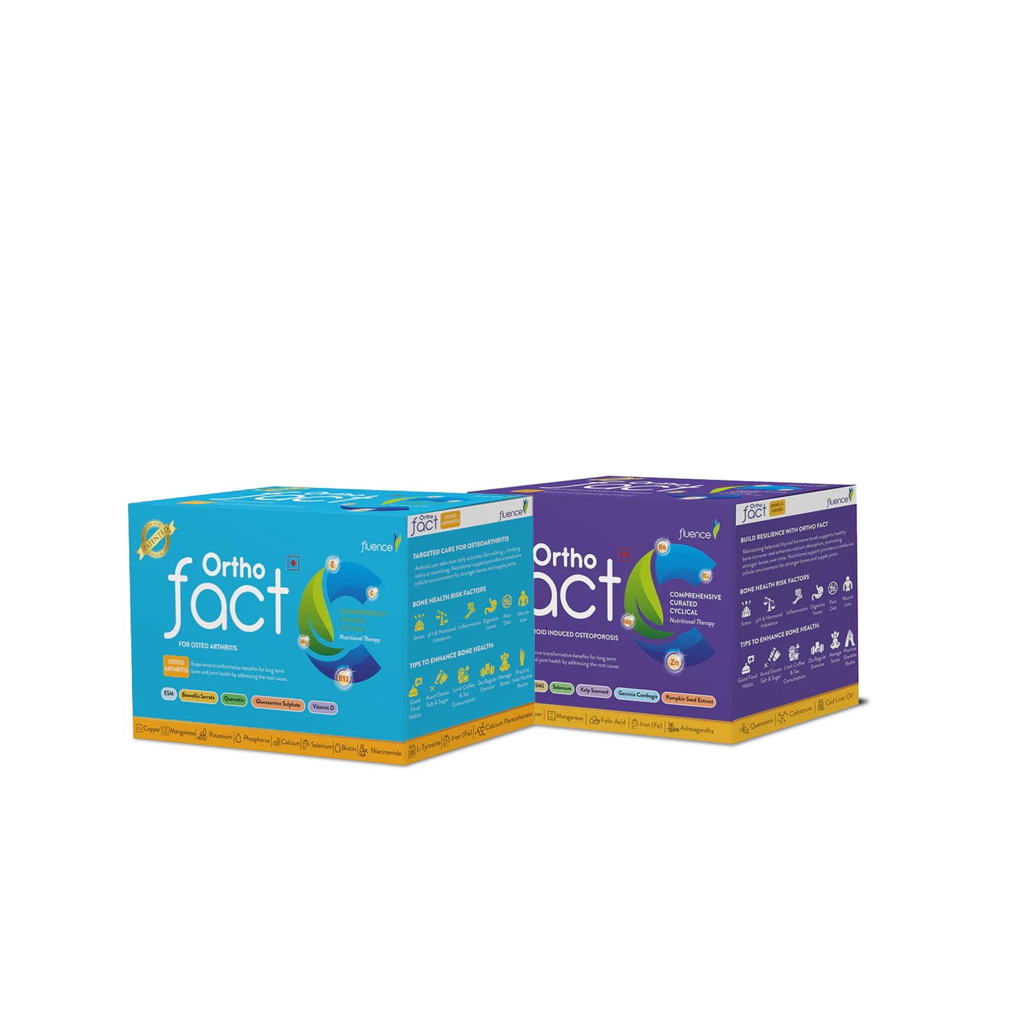 Osteoarthritis, Hypo Thyroid and Menopause Therapy Bundle for 2 Months