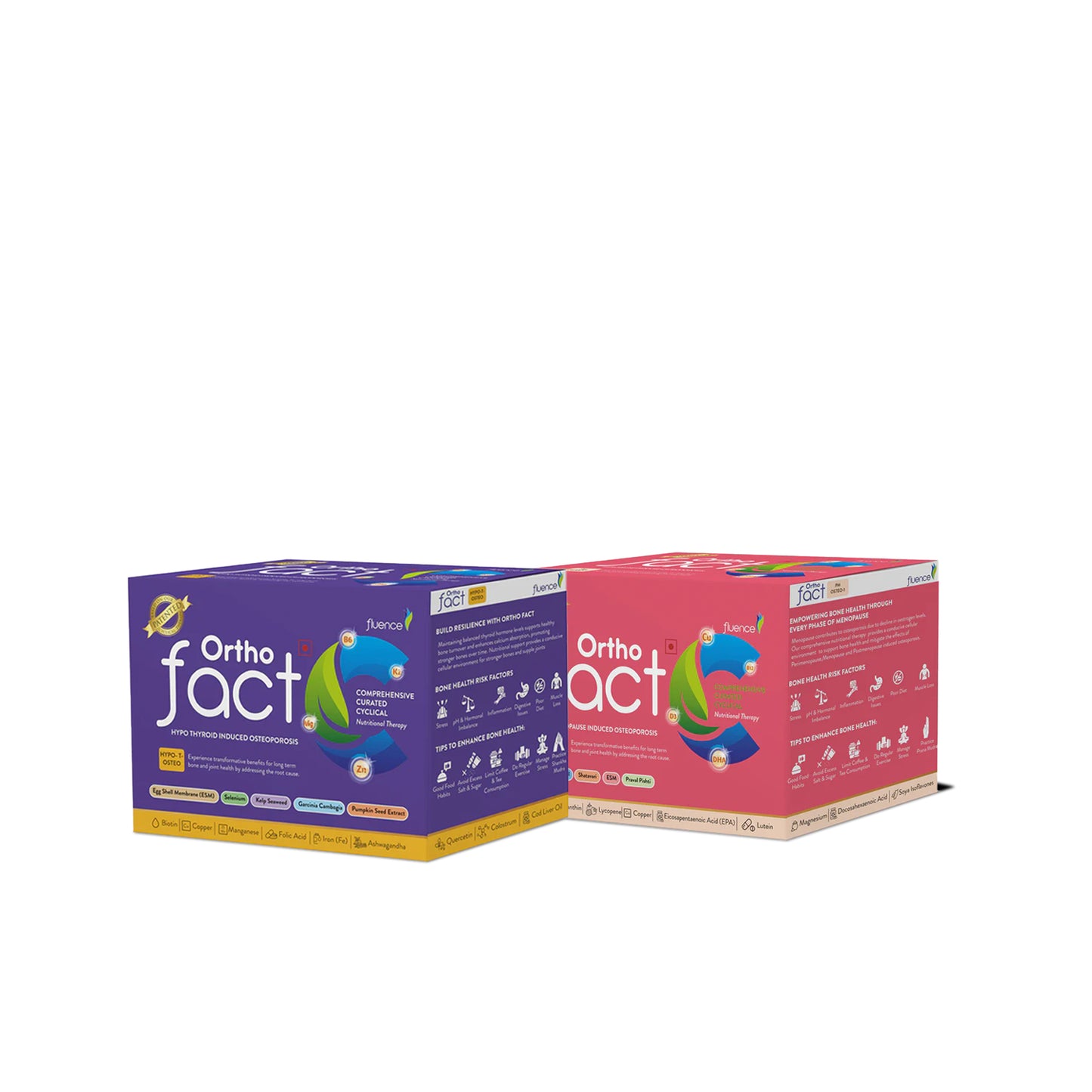 Hypo Thyroid,Underwent Hysterectomy and Menopause Therapy Bundle for 2 Months