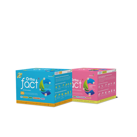 Osteoarthritis and Underwent Hysterectomy Therapy Bundle for 2 Months