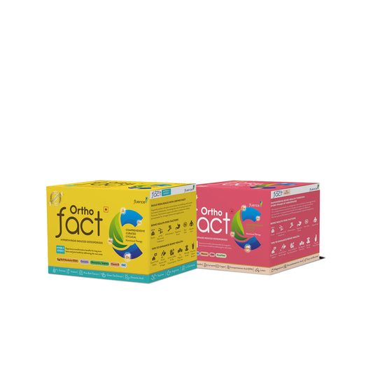 Underwent  Hysterectomy ,Hyper Thyroid and Menopause Therapy Bundle for 2 Months