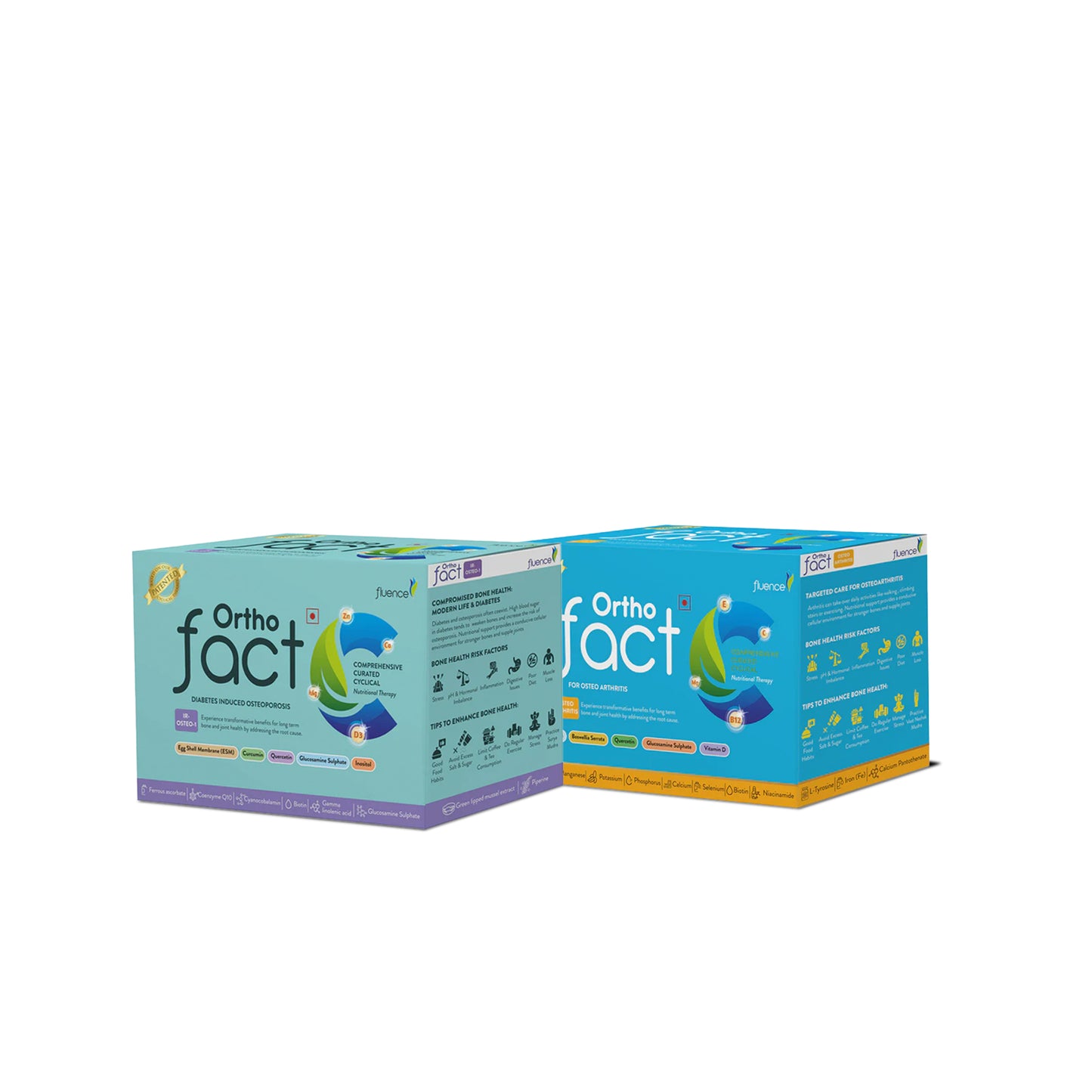 Osteoarthritis, Diabetes, Menopause, Hypo Thyroid and Underwent Hysterectomy Therapy Bundle for 2 Months