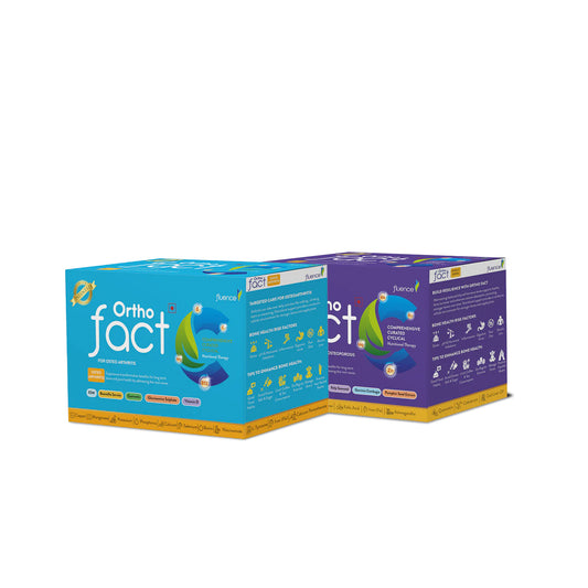 Osteoarthritis, Hypo Thyroid, Menopause and Underwent Hysterectomy Therapy Bundle for 2 Months