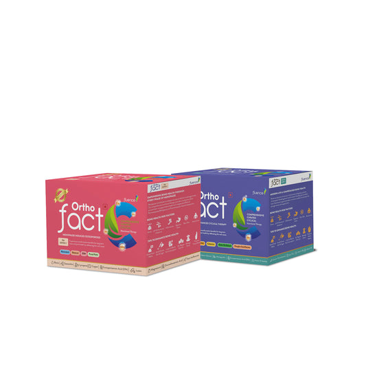 Menopause Therapy Bundle for 2 Months