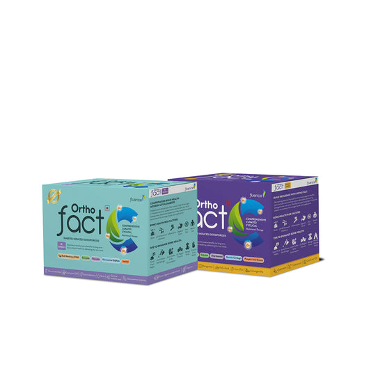 Diabetes, Hypo Thyroid and Underwent  Hysterectomy Therapy Bundle for 2 Months