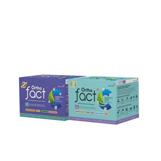 Diabetes and Underwent Hysterectomy Therapy Bundle for 2 Months