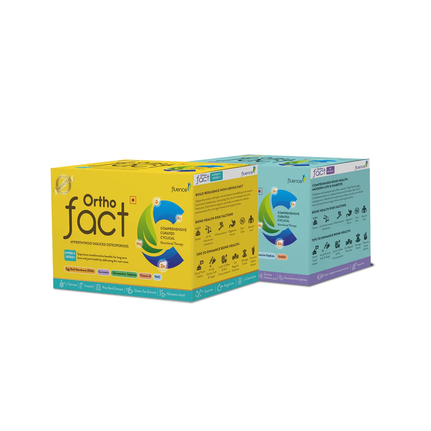 Diabetes and Hyper Thyroid Therapy Bundle for 2 Months