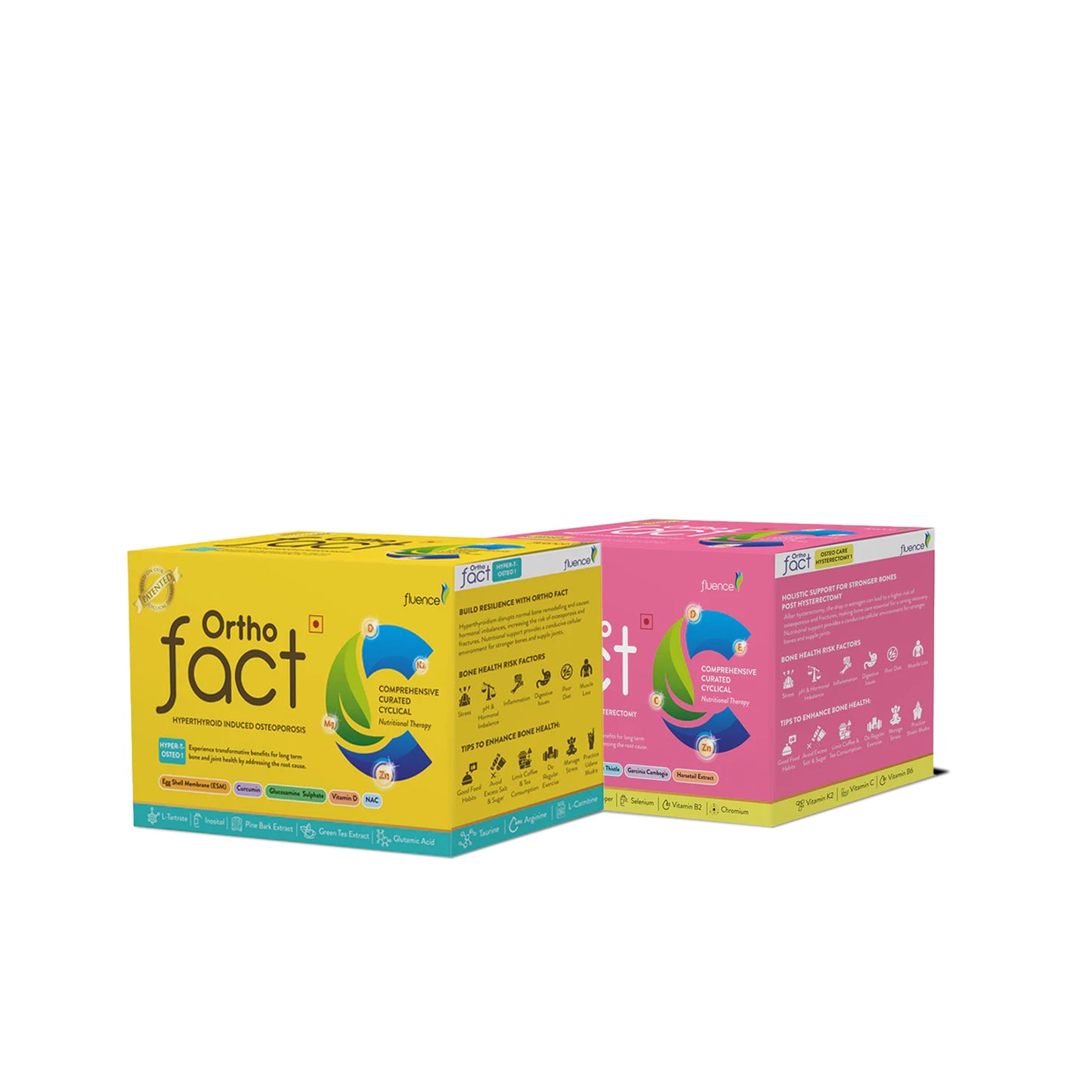 Underwent  Hysterectomy and Hyper Thyroid Therapy Bundle for 2 Months