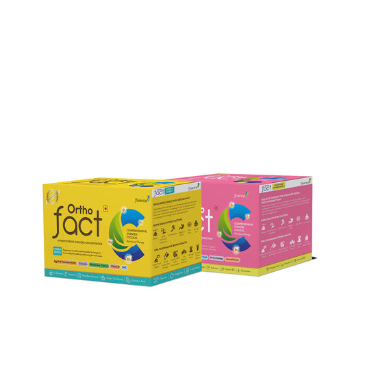 Underwent  Hysterectomy and Hyper Thyroid Therapy Bundle for 2 Months