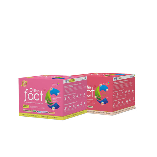 Menopause and Underwent Hysterectomy Therapy Bundle for 2 Months