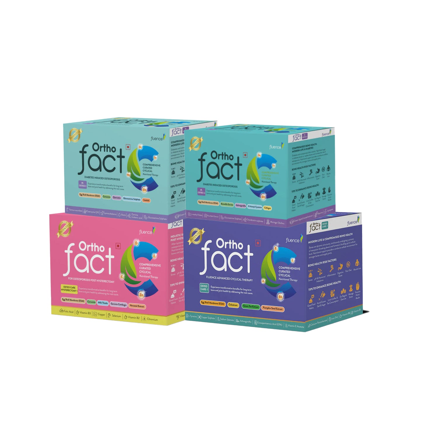 Diabetes and Underwent Hysterectomy Therapy Bundle for 4 Months