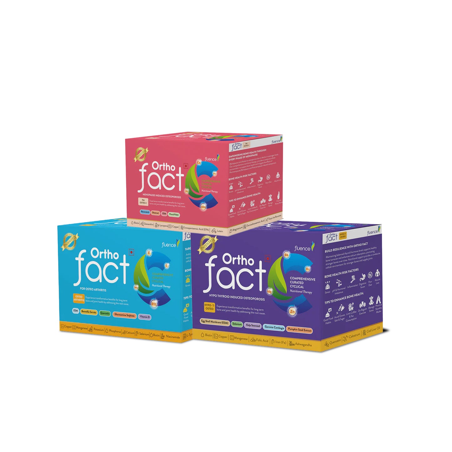 Osteoarthritis, Hypo Thyroid and Menopause Therapy Bundle for 4 Months