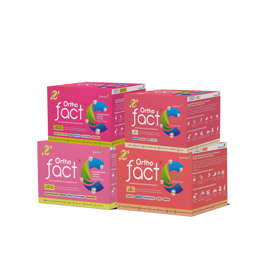 Menopause and Underwent Hysterectomy Therapy Bundle for 4 Months