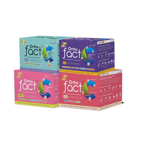 Diabetes, Hypo Thyroid,Underwent Hysterectomy and Menopause Therapy Bundle for 4 Months