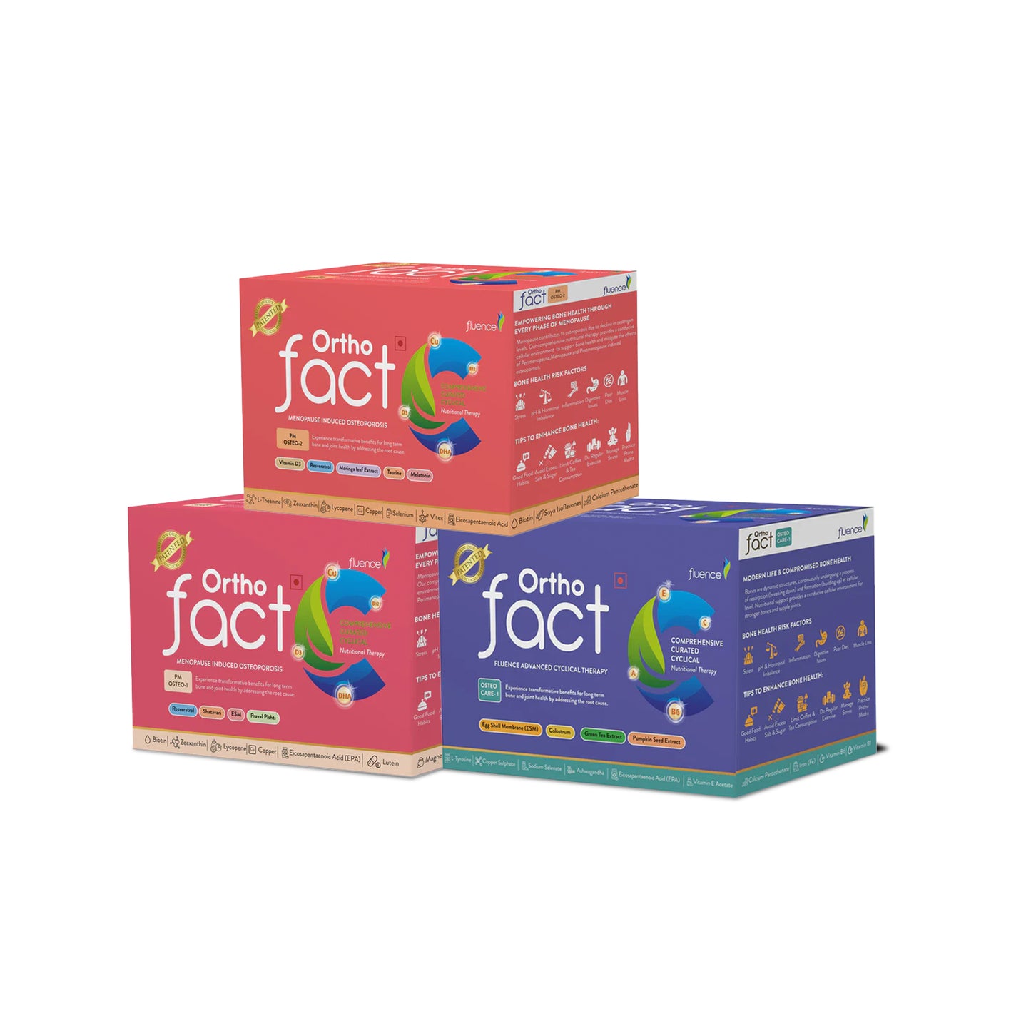 Menopause Therapy Bundle for 4 Months