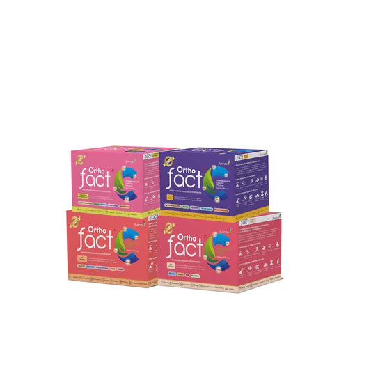 Hypo Thyroid,Underwent Hysterectomy and Menopause Therapy Bundle for 4 Months