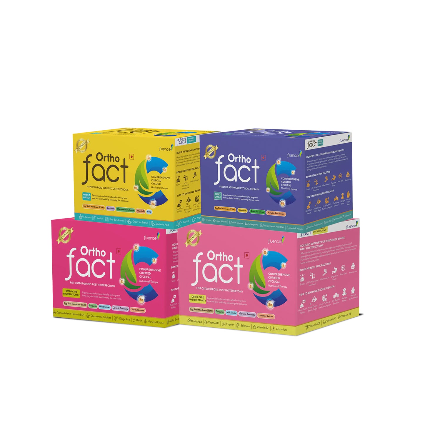 Underwent  Hysterectomy and Hyper Thyroid Therapy Bundle for 4 Months