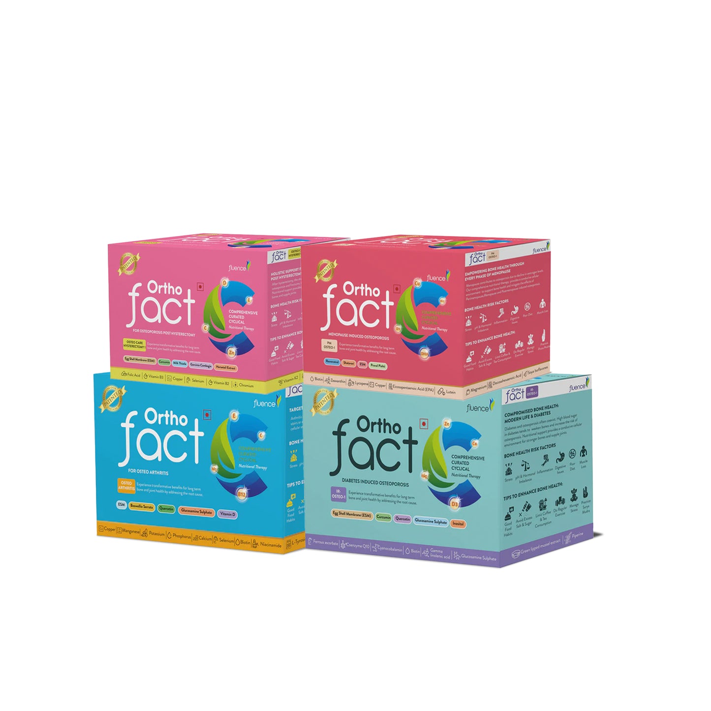 Osteoarthritis, Diabetes, Menopause, Hyper Thyroid and Underwent Hysterectomy Therapy Bundle for 4 Months