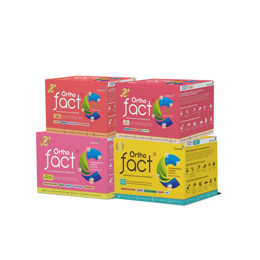 Underwent Hysterectomy, Hyper Thyroid and Menopause Therapy Bundle for 4 Months