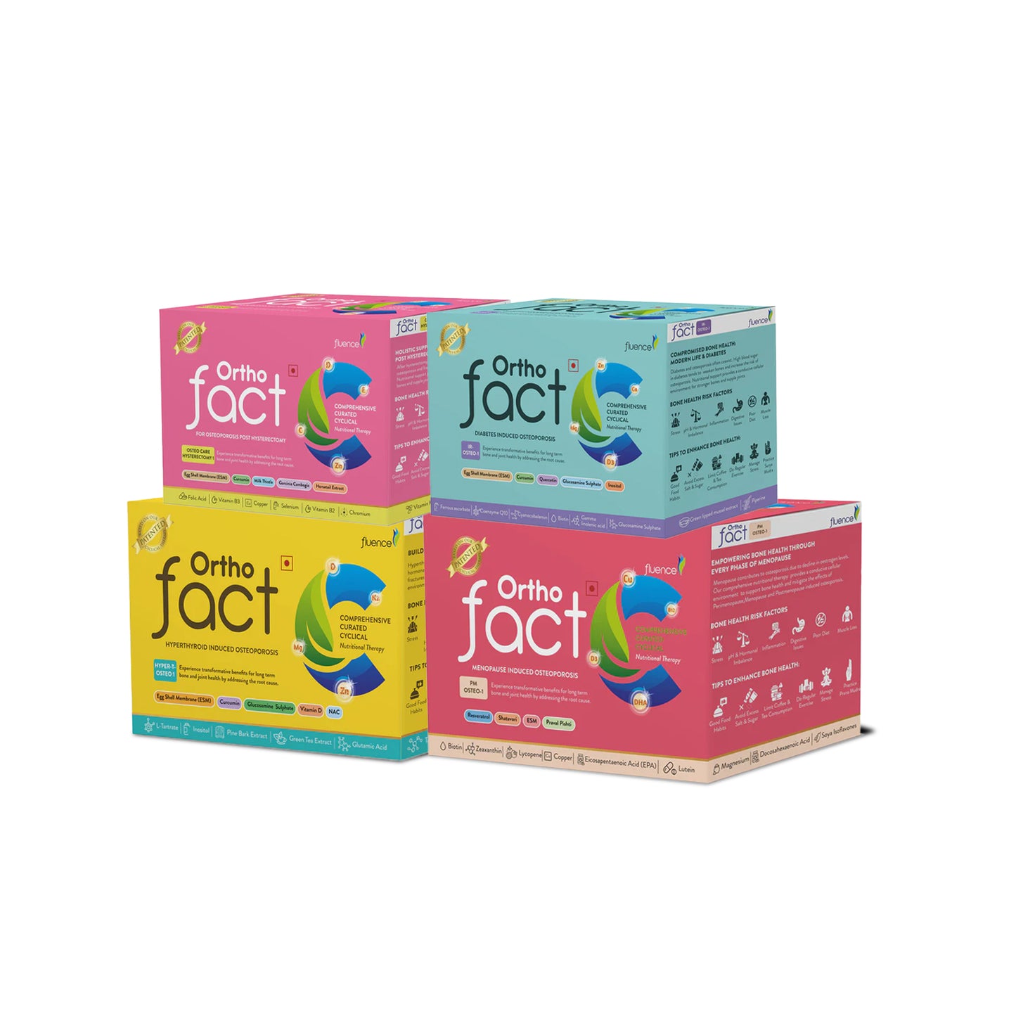 Diabetes, Hyper Thyroid, Underwent  Hysterectomy and Menopause Therapy Bundle for 4 Months