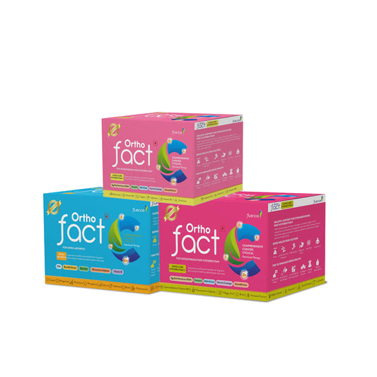 Osteoarthritis and Underwent Hysterectomy Therapy Bundle for 4 Months