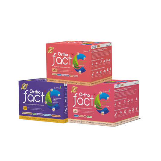 Menopause and Hypo Thyroid Therapy Bundle for 4 Months