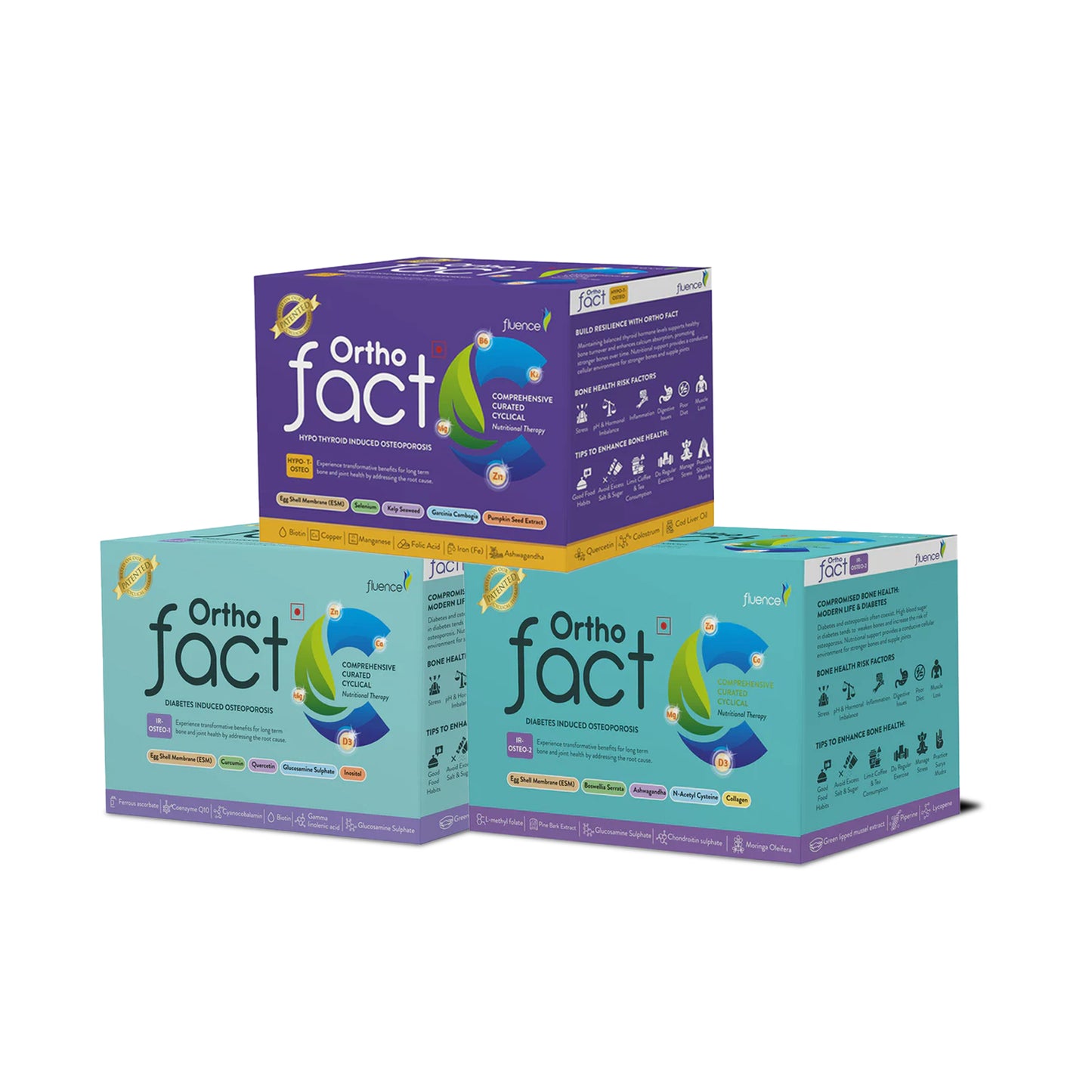 Diabetes and Hypo Thyroid Therapy Bundle for 4 Months