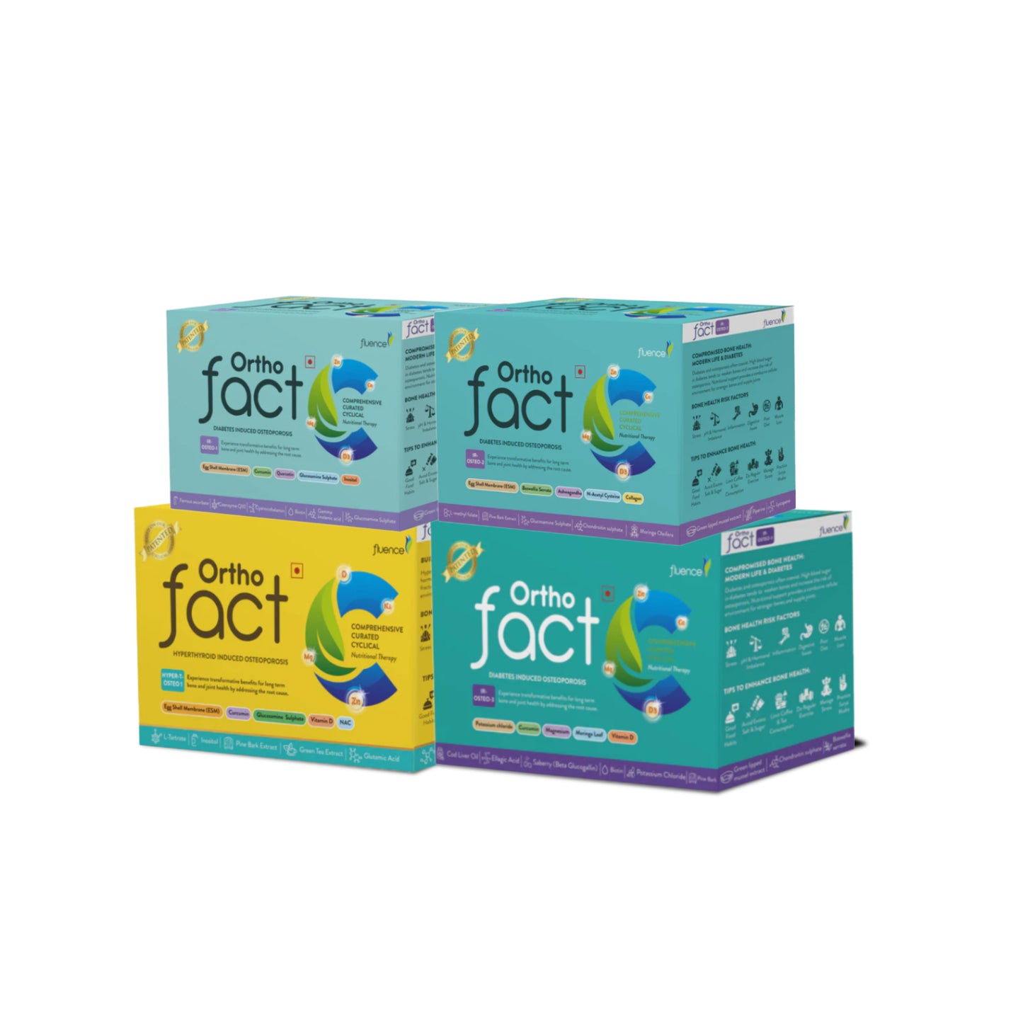 Diabetes and Hyper Thyroid Therapy Bundle for 4 Months