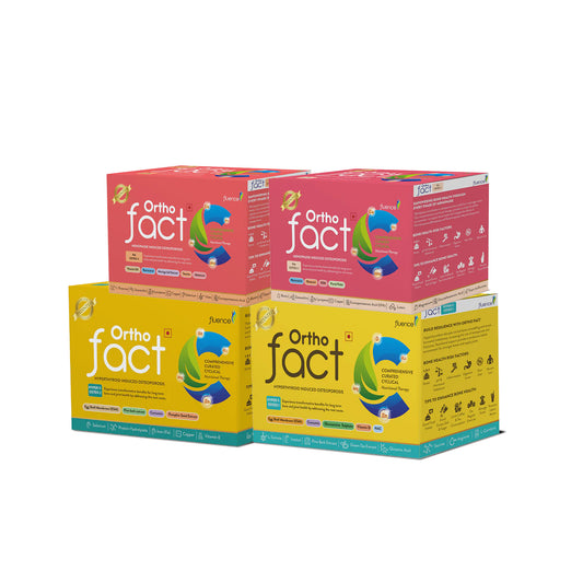 Menopause and Hyper Thyroid Therapy Bundle for 4 Months