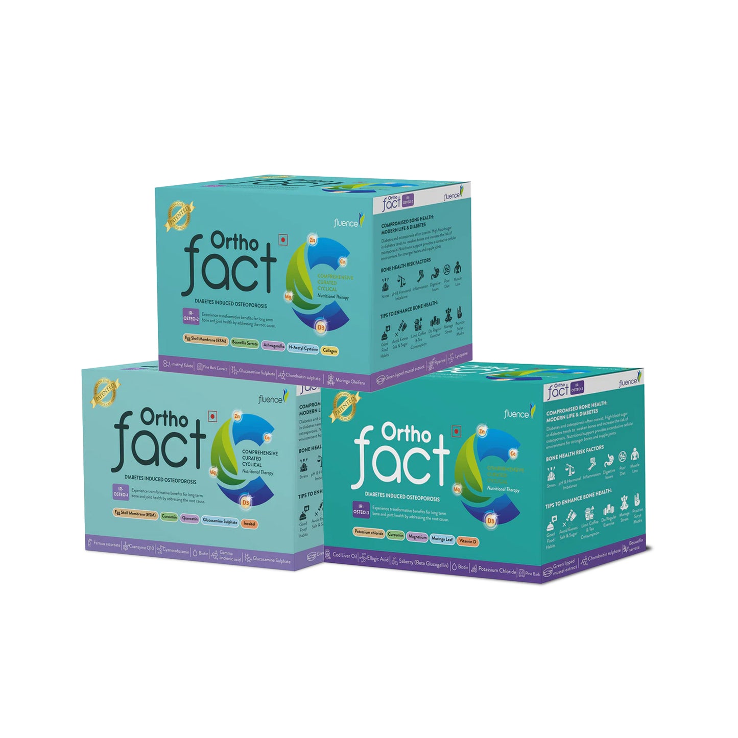 I-Diabetes Therapy Bundle for 6 Months