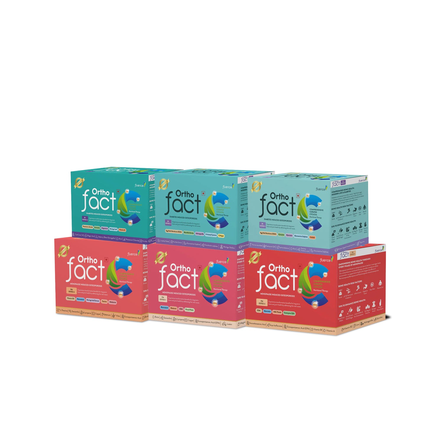 IM- Diabetes and Menopause Therapy Bundle for 6 Months