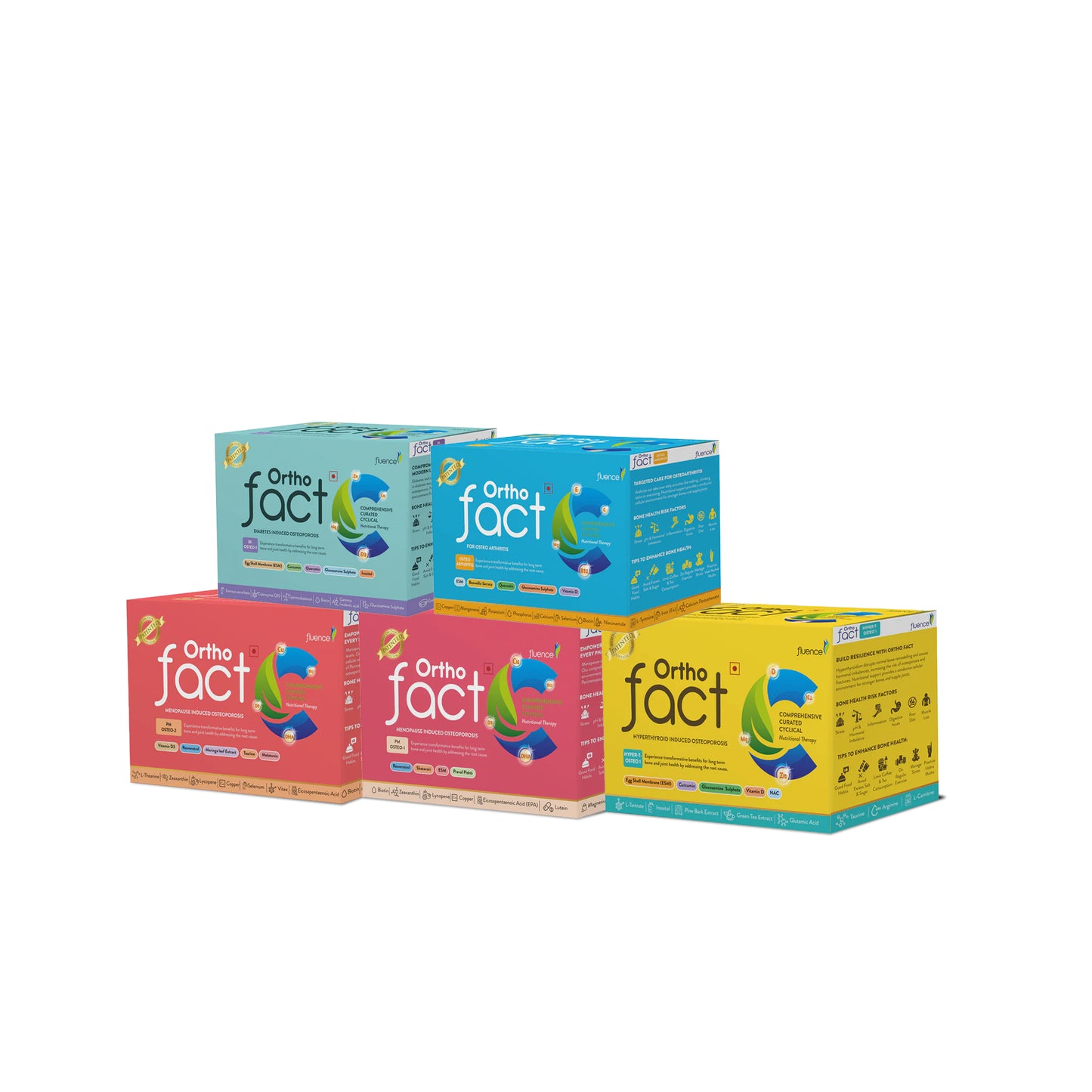 AIMR-Osteoarthritis, Diabetes, Menopause and Hyper Thyroid Therapy Bundle for 6 Months