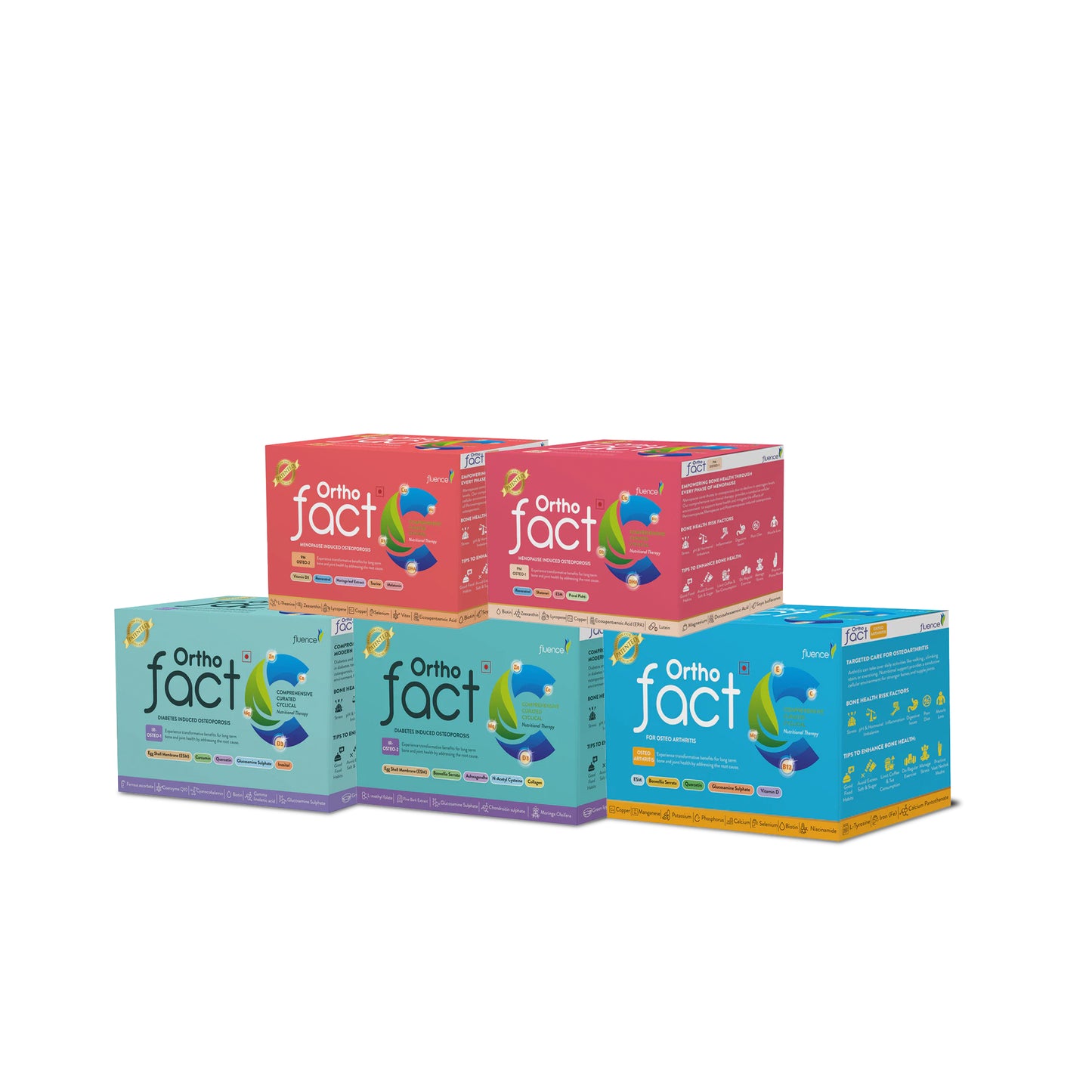 AIM-Osteoarthritis, Diabetes and Menopause Therapy Bundle for 6 Months