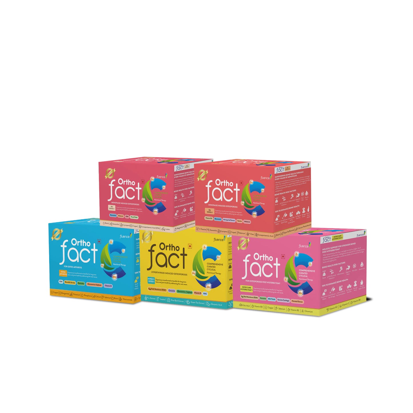 ARMH- Osteoarthritis, Hyper Thyroid, Menopause and Underwent Hysterectomy Therapy Bundle for 6 Months