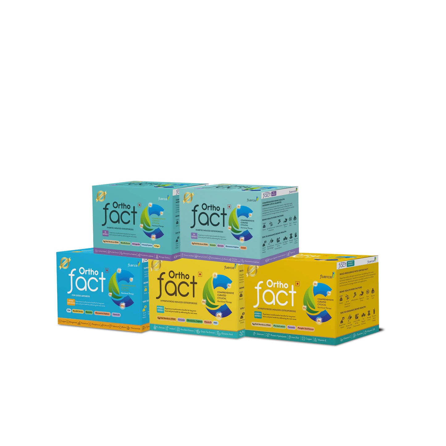 AIR-Osteoarthritis, Diabetes and Hyper Thyroid Therapy Bundle for 6 Months