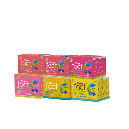 HYM- Underwent Hysterectomy, Hyper Thyroid and Menopause Therapy Bundle for 6 Months