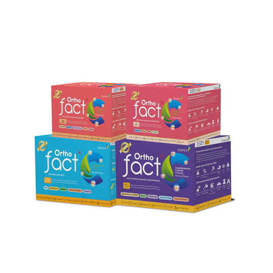 AOM-Osteoarthritis, Hypo Thyroid and Menopause Therapy Bundle for 6 Months