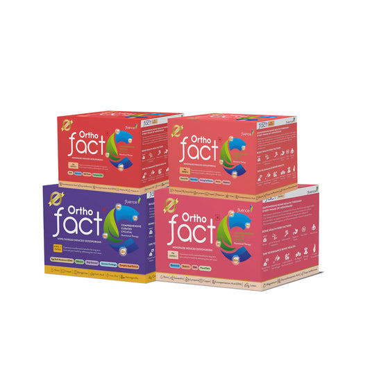 MO-Menopause and Hypothyroid 6 months