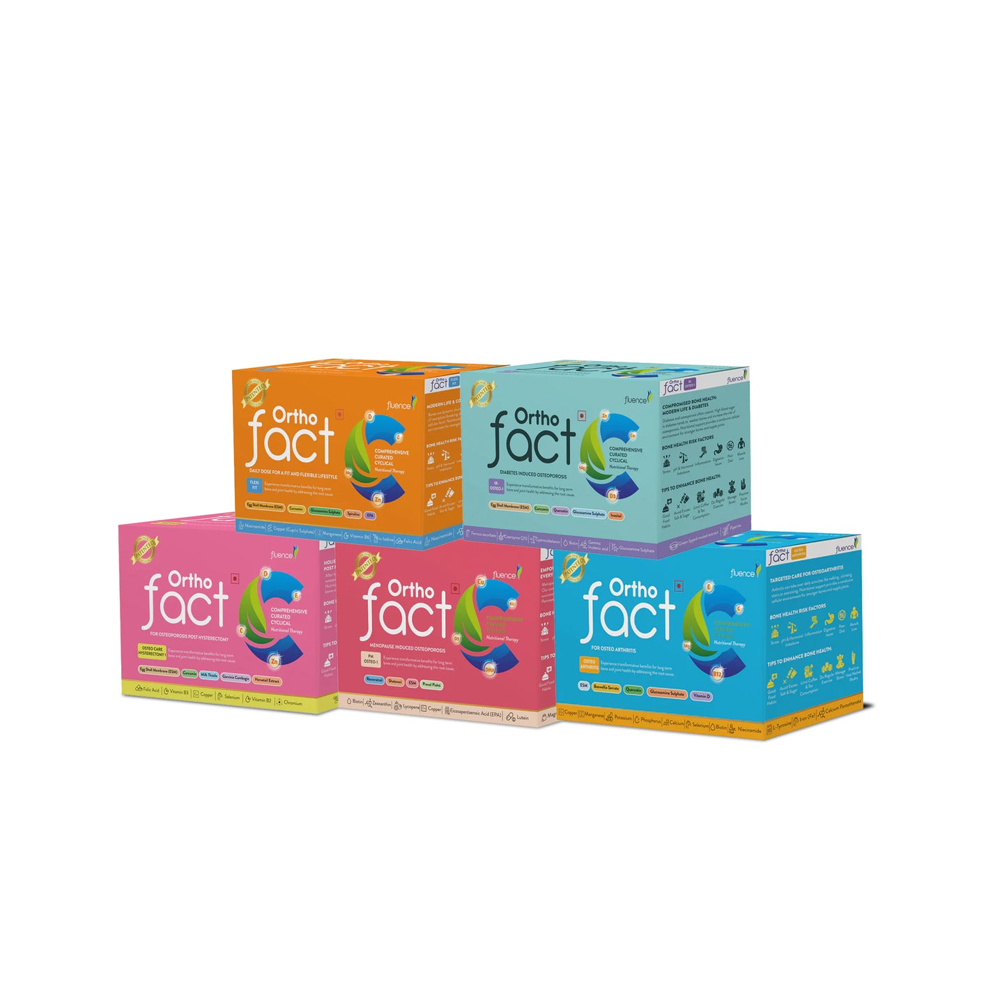 Osteoarthritis, Diabetes, Menopause and Underwent Hysterectomy Therapy Bundle for 6 Months