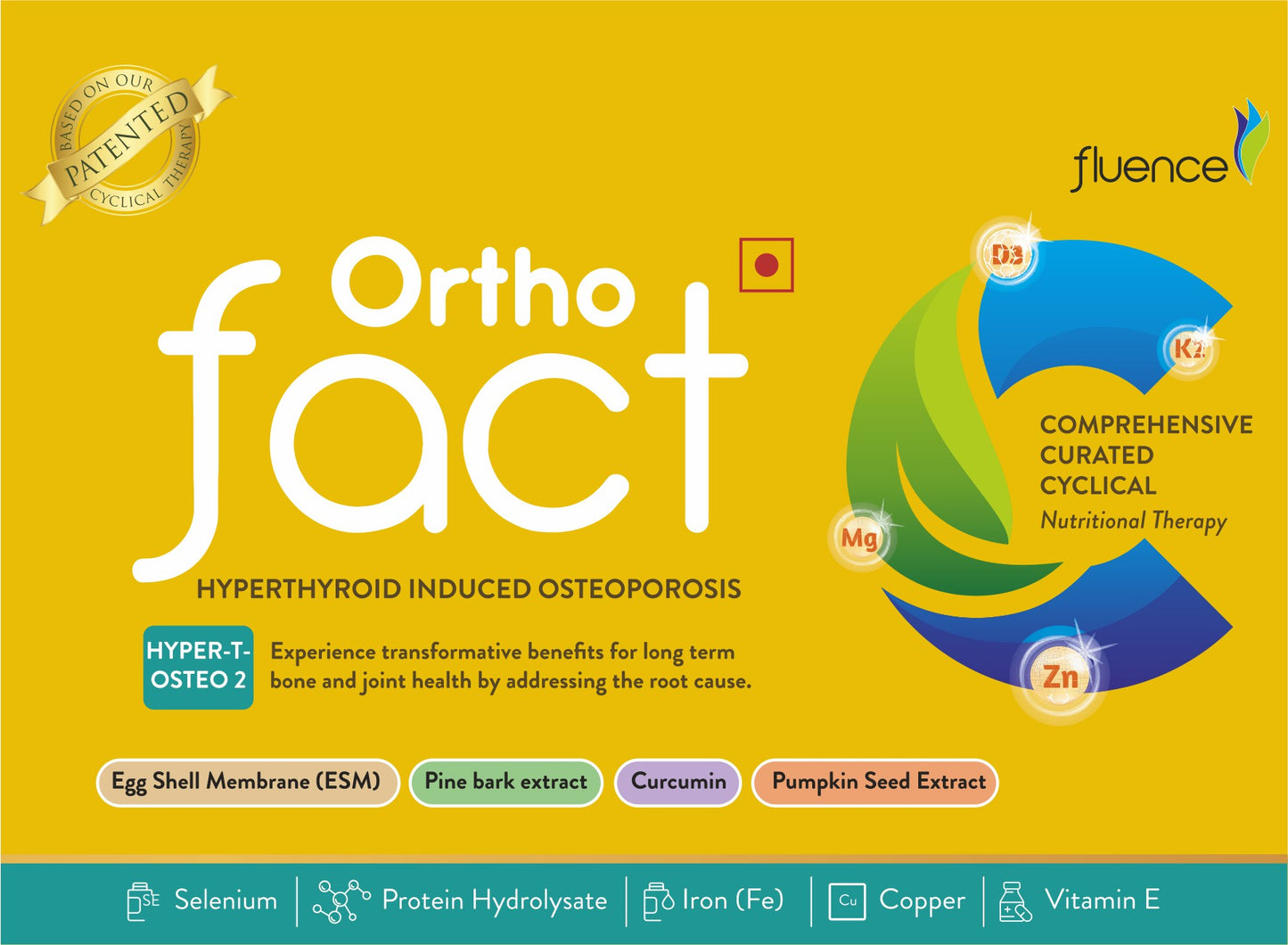 Hyperthyroid Induced Osteoporosis -Orthofact Hyper-T-Osteo 2