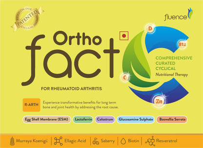 Rheumatoid Arthritis - Orthofact R-Arth 1