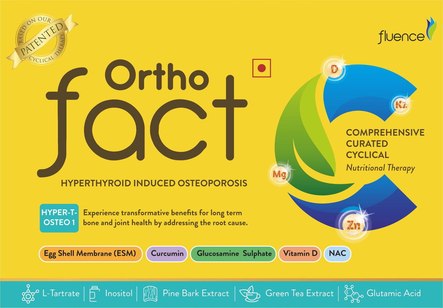 Hyperthyroid Induced Osteoporosis - Orthofact Hyper-T-Osteo 1