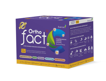 Hypothyroid Induced Osteoporosis - Orthofact Hypo-T-Osteo
