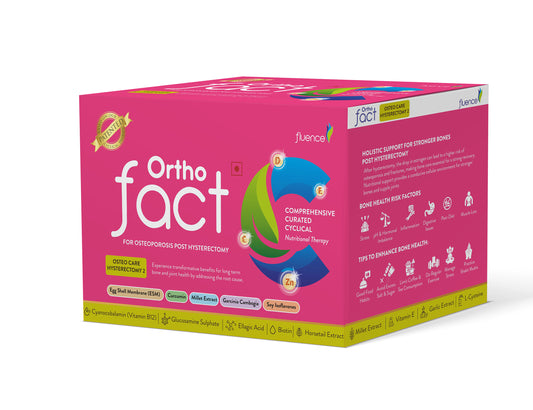 Osteoporosis Post Hysterectomy - Orthofact Osteo Care Hysterectomy 2