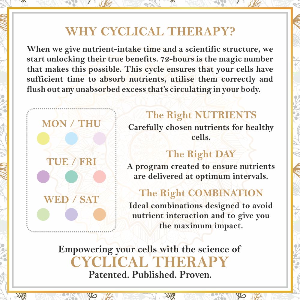 Ayurfact Shakti Umang