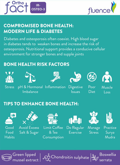 Diabetes Induced Osteoporosis - Orthofact IR-Osteo-3