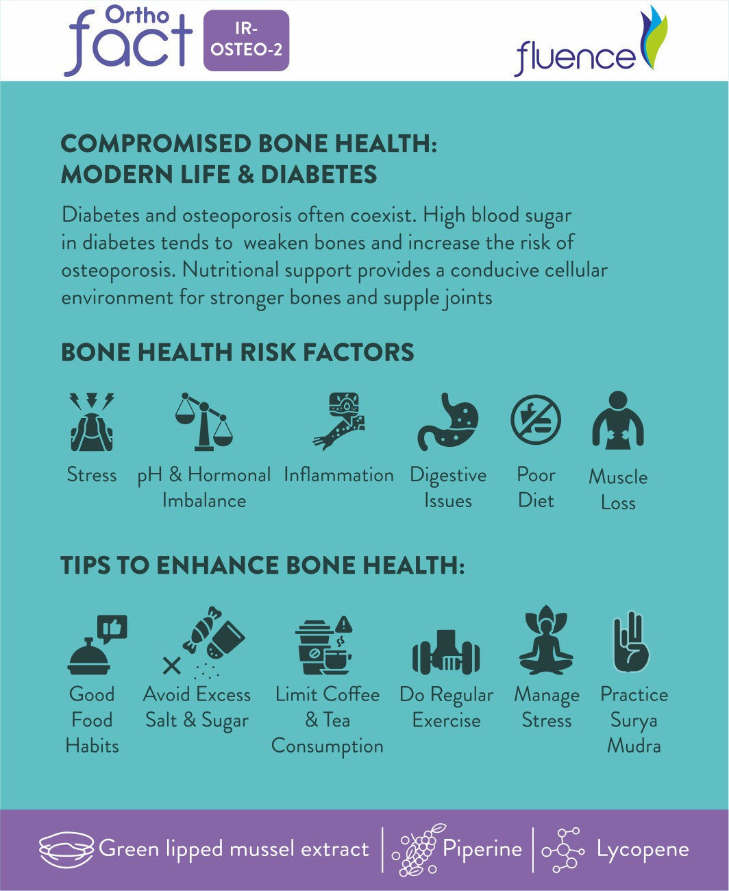 Diabetes Induced Osteoporosis -  Orthofact IR-Osteo-2
