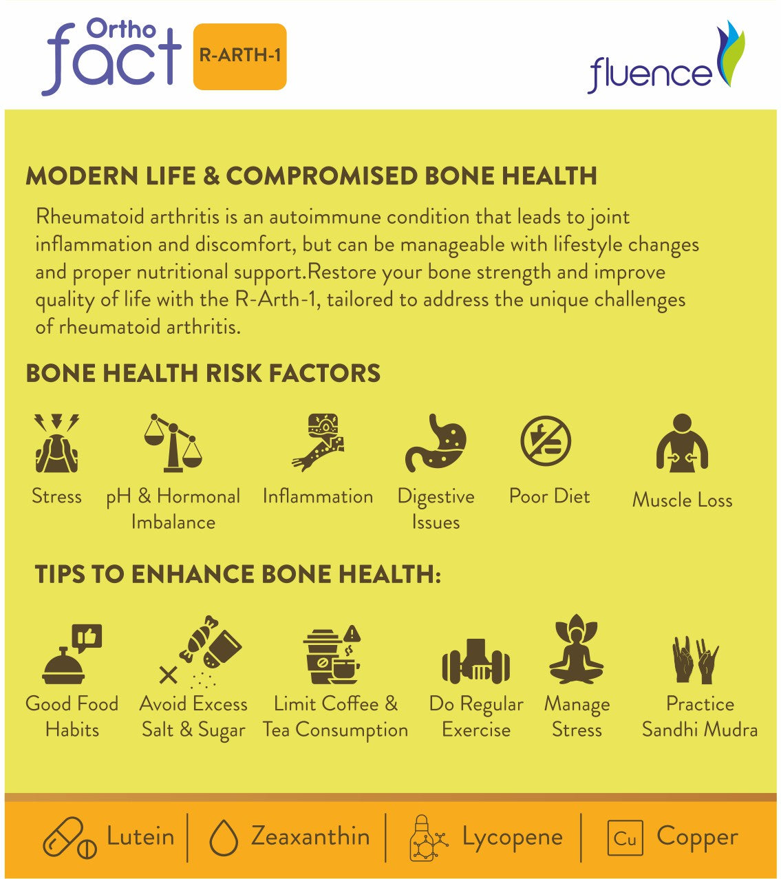 Rheumatoid Arthritis - Orthofact R-Arth 1
