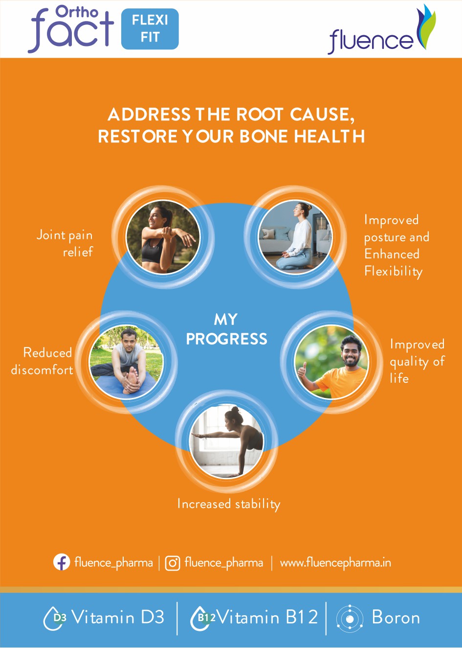 Daily Essentials - Orthofact Flexifit